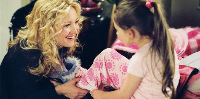 Raising Helen parents guide