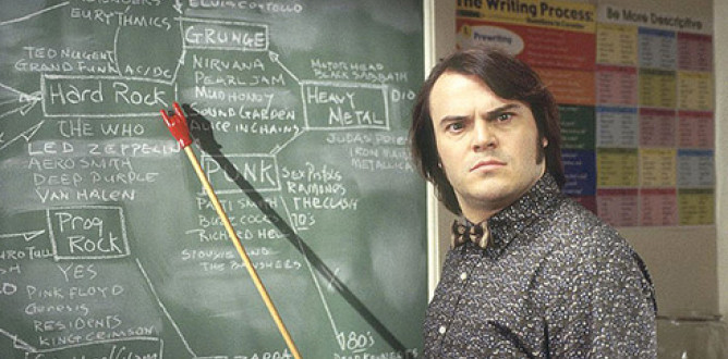 School of Rock parents guide