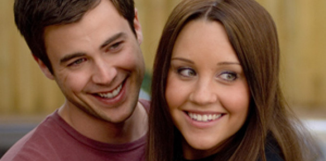 Sydney White parents guide